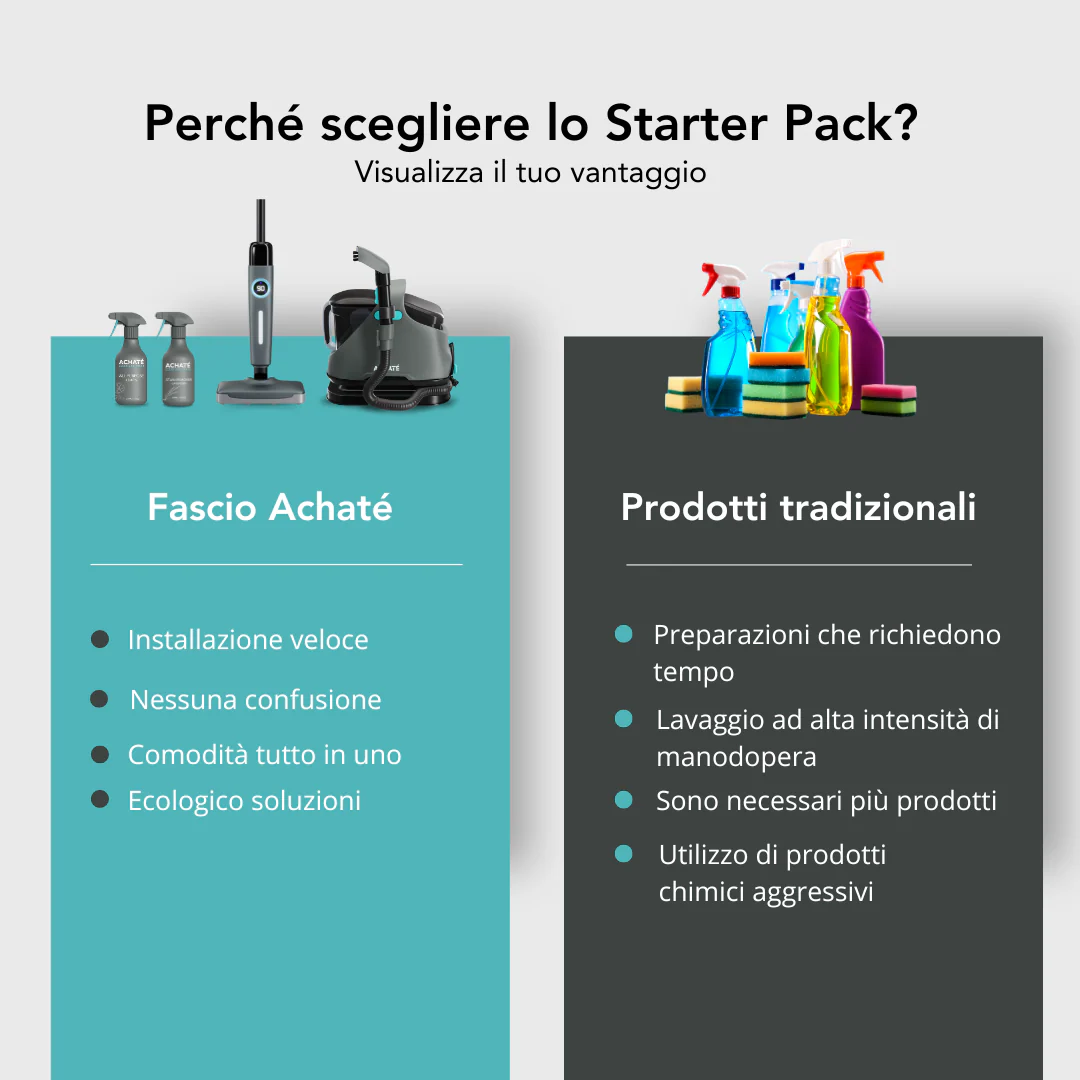 Pacchetto pulizia - Image 2